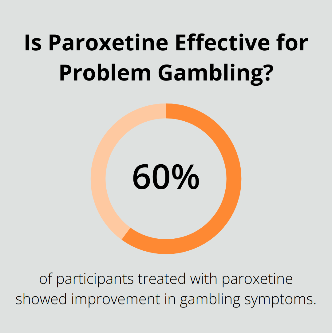 Infographic: Is Paroxetine Effective for Problem Gambling?